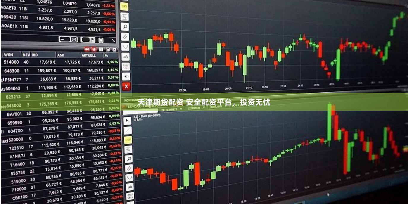 天津期货配资 安全配资平台，投资无忧