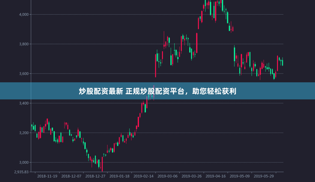 炒股配资最新 正规炒股配资平台，助您轻松获利