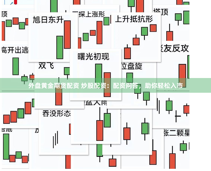 外盘黄金期货配资 炒股配资：配资问答，助你轻松入市