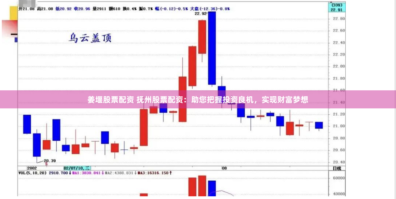 姜堰股票配资 抚州股票配资：助您把握投资良机，实现财富梦想