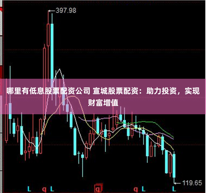 哪里有低息股票配资公司 宣城股票配资：助力投资，实现财富增值