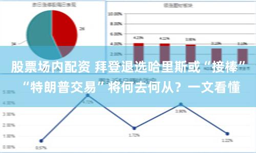 股票场内配资 拜登退选哈里斯或“接棒” “特朗普交易”将何去何从？一文看懂