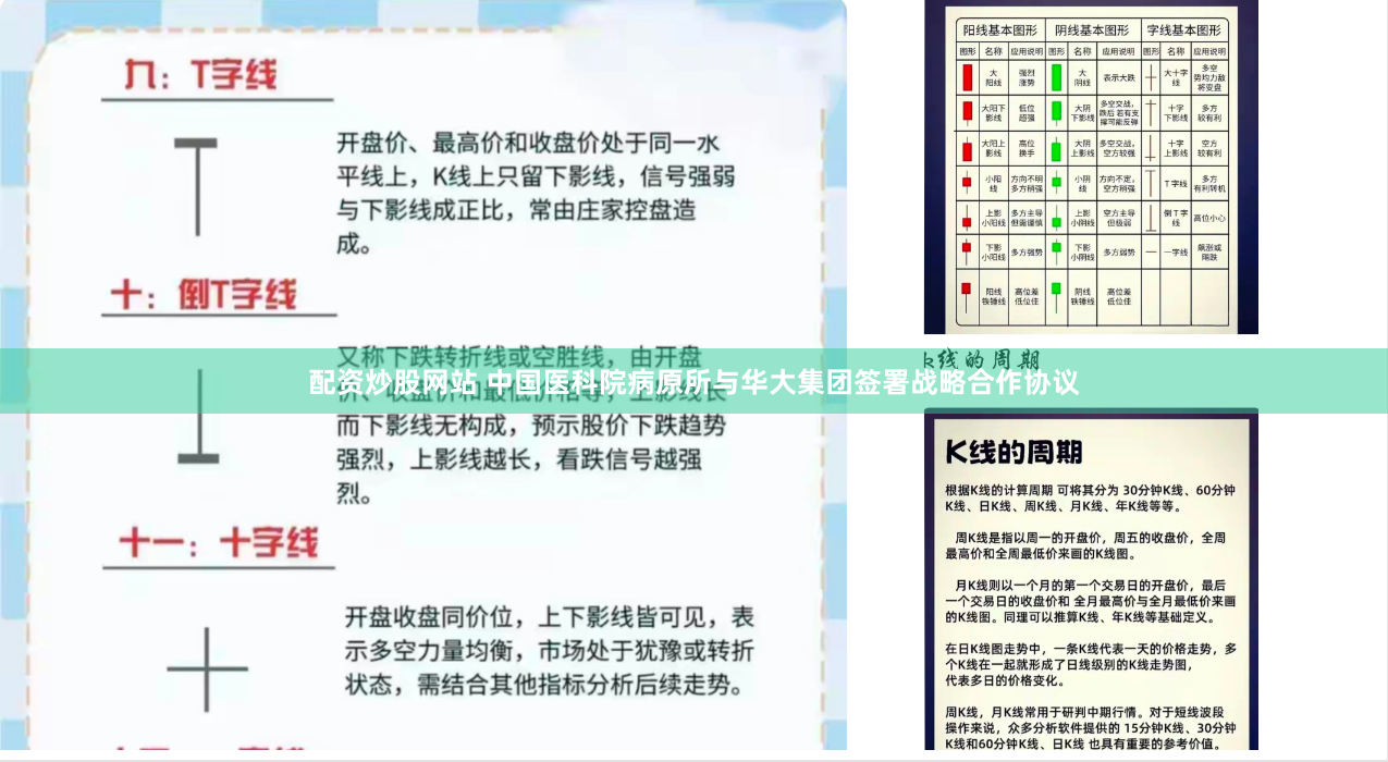 配资炒股网站 中国医科院病原所与华大集团签署战略合作协议