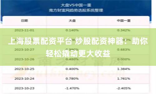 上海股票配资平台 炒股配资神器：助你轻松撬动更大收益