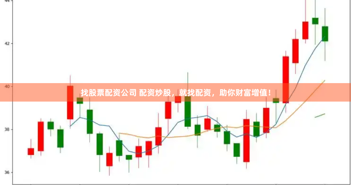 找股票配资公司 配资炒股，就找配资，助你财富增值！