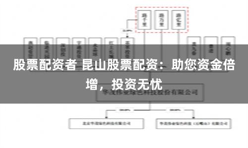 股票配资者 昆山股票配资:助您资金倍增,投资无忧