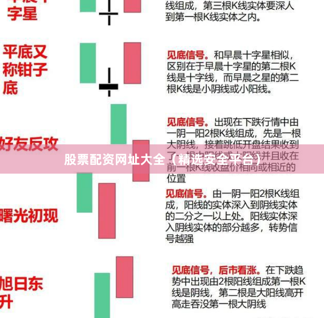 股票配资网址大全（精选安全平台）
