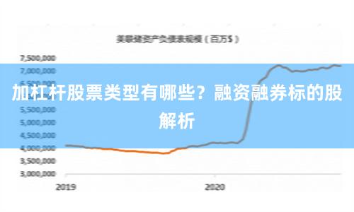 加杠杆股票类型有哪些?融资融券标的股解析